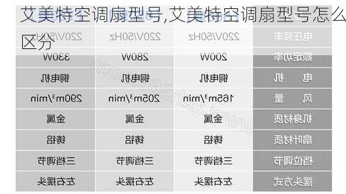 艾美特空调扇型号,艾美特空调扇型号怎么区分