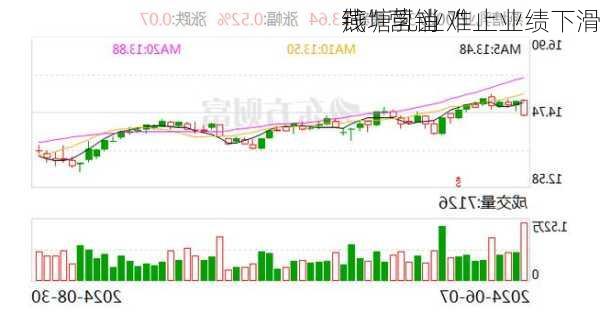 燕塘乳业“
钱”营销 难止业绩下滑