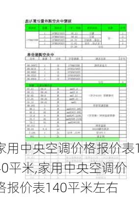 家用中央空调价格报价表140平米,家用中央空调价格报价表140平米左右