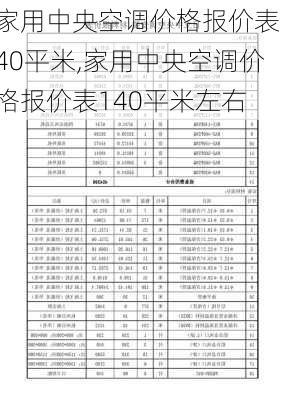 家用中央空调价格报价表140平米,家用中央空调价格报价表140平米左右