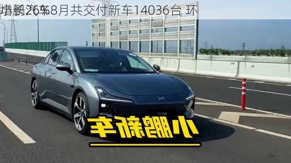 小鹏汽车8月共交付新车14036台 环
增长26%