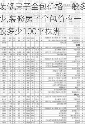 装修房子全包价格一般多少,装修房子全包价格一般多少100平株洲