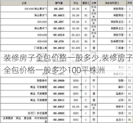 装修房子全包价格一般多少,装修房子全包价格一般多少100平株洲