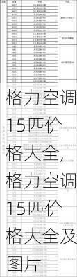 格力空调15匹价格大全,格力空调15匹价格大全及图片