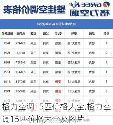 格力空调15匹价格大全,格力空调15匹价格大全及图片