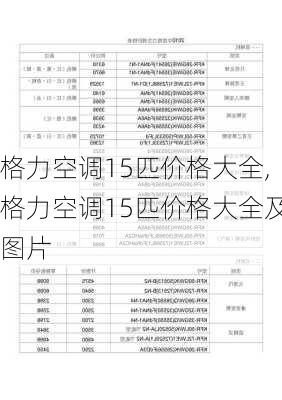 格力空调15匹价格大全,格力空调15匹价格大全及图片