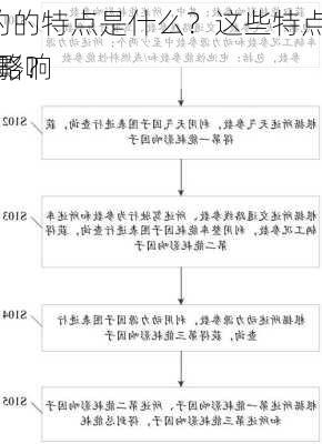 P约的特点是什么？这些特点如何影响
策略？