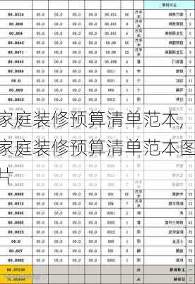 家庭装修预算清单范本,家庭装修预算清单范本图片