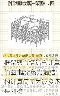 框架剪力墙结构计算简图,框架剪力墙结构计算简图为铰接还是刚接