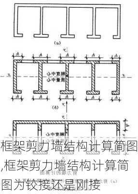 框架剪力墙结构计算简图,框架剪力墙结构计算简图为铰接还是刚接