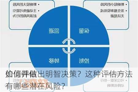 如何评估
价值并做出明智决策？这种评估方法有哪些潜在风险？