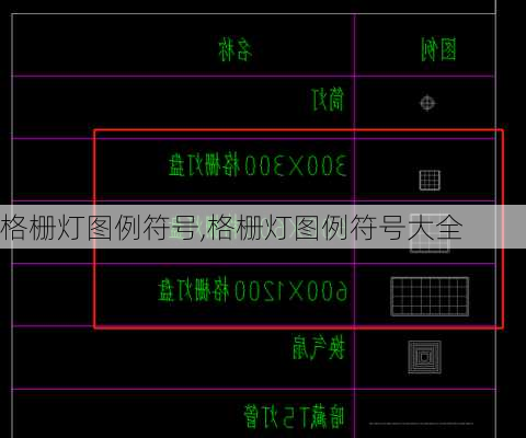 格栅灯图例符号,格栅灯图例符号大全
