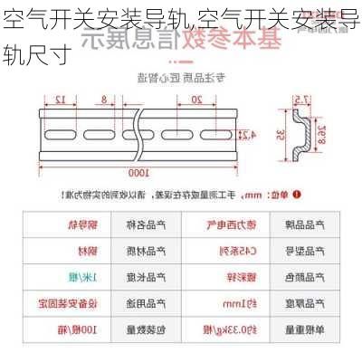 空气开关安装导轨,空气开关安装导轨尺寸