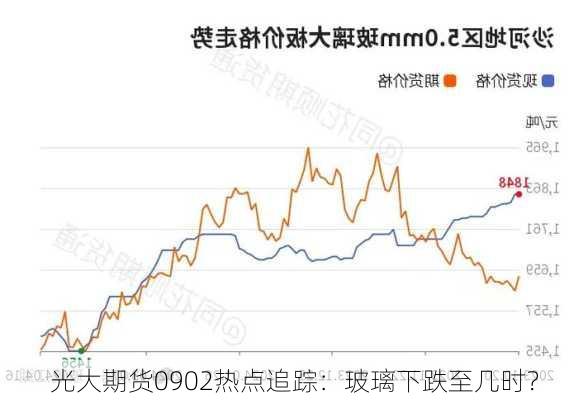 光大期货0902热点追踪：玻璃下跌至几时？