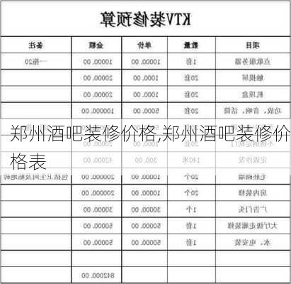 郑州酒吧装修价格,郑州酒吧装修价格表