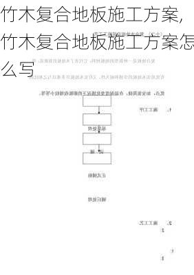 竹木复合地板施工方案,竹木复合地板施工方案怎么写