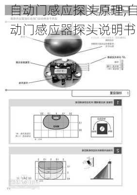 自动门感应探头原理,自动门感应器探头说明书