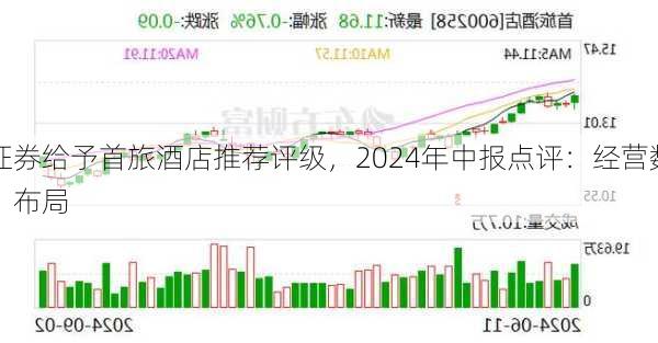 民生证券给予首旅酒店推荐评级，2024年中报点评：经营数据同
承压，布局
发展