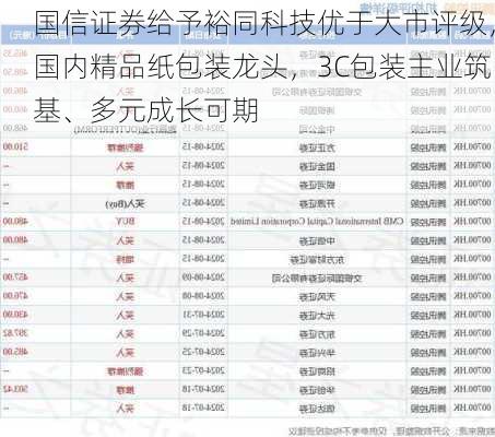 国信证券给予裕同科技优于大市评级，国内精品纸包装龙头，3C包装主业筑基、多元成长可期