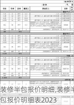 装修半包报价明细,装修半包报价明细表2023