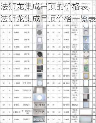 法狮龙集成吊顶的价格表,法狮龙集成吊顶价格一览表