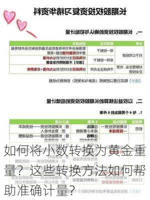 如何将小数转换为黄金重量？这些转换方法如何帮助准确计量？