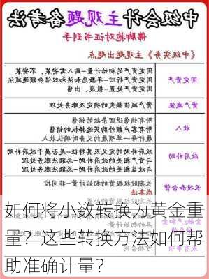 如何将小数转换为黄金重量？这些转换方法如何帮助准确计量？