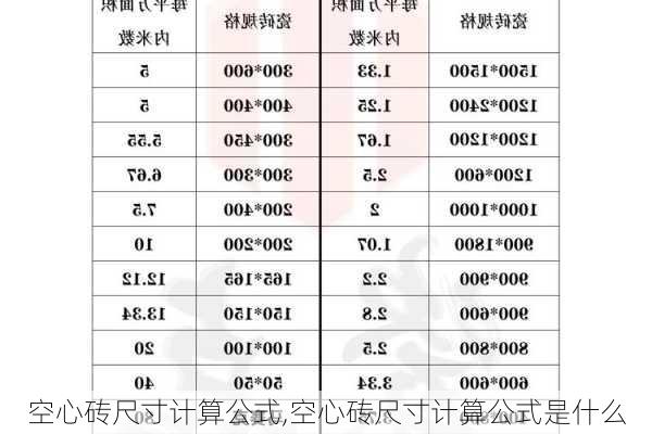 空心砖尺寸计算公式,空心砖尺寸计算公式是什么