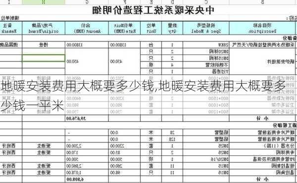 地暖安装费用大概要多少钱,地暖安装费用大概要多少钱一平米