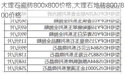 大理石瓷砖800x800价格,大理石地砖800/800价格