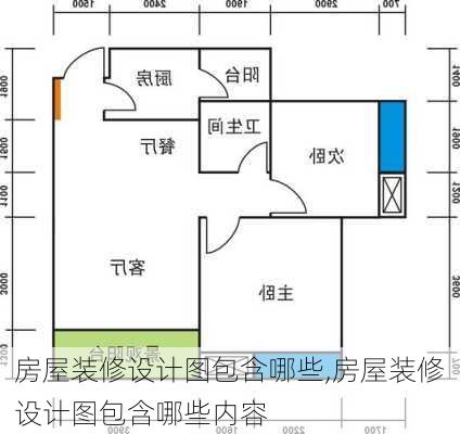 房屋装修设计图包含哪些,房屋装修设计图包含哪些内容