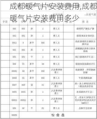 成都暖气片安装费用,成都暖气片安装费用多少