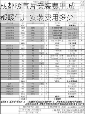 成都暖气片安装费用,成都暖气片安装费用多少