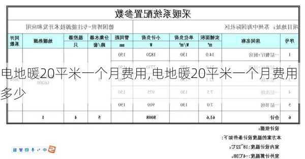 电地暖20平米一个月费用,电地暖20平米一个月费用多少