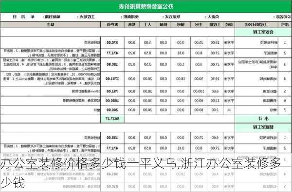 办公室装修价格多少钱一平义乌,浙江办公室装修多少钱