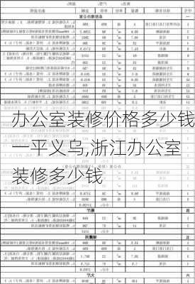 办公室装修价格多少钱一平义乌,浙江办公室装修多少钱