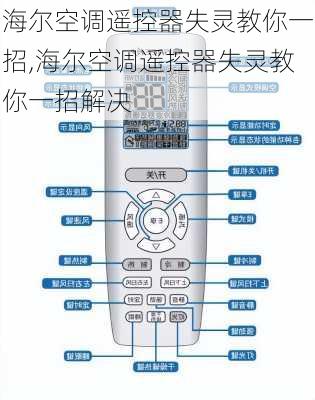 海尔空调遥控器失灵教你一招,海尔空调遥控器失灵教你一招解决