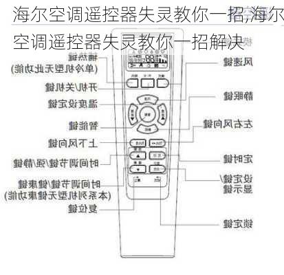 海尔空调遥控器失灵教你一招,海尔空调遥控器失灵教你一招解决