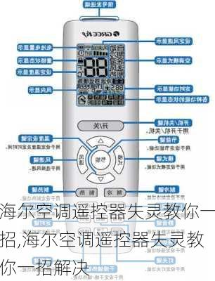 海尔空调遥控器失灵教你一招,海尔空调遥控器失灵教你一招解决