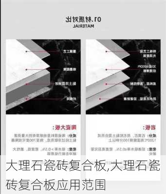 大理石瓷砖复合板,大理石瓷砖复合板应用范围