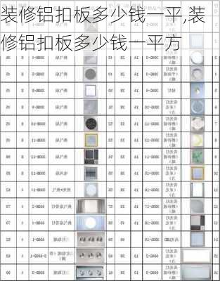 装修铝扣板多少钱一平,装修铝扣板多少钱一平方