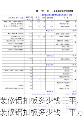 装修铝扣板多少钱一平,装修铝扣板多少钱一平方