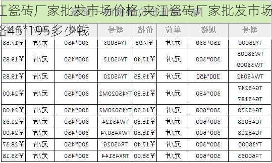 夹江瓷砖厂家批发市场价格,夹江瓷砖厂家批发市场价格45*195多少钱