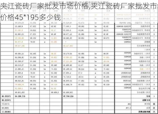 夹江瓷砖厂家批发市场价格,夹江瓷砖厂家批发市场价格45*195多少钱