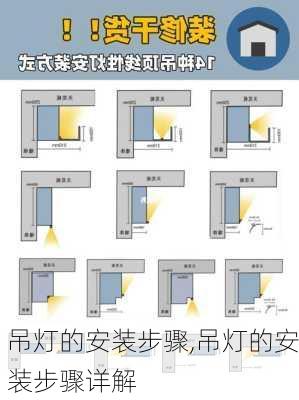 吊灯的安装步骤,吊灯的安装步骤详解