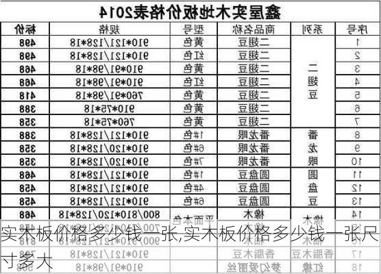 实木板价格多少钱一张,实木板价格多少钱一张尺寸多大