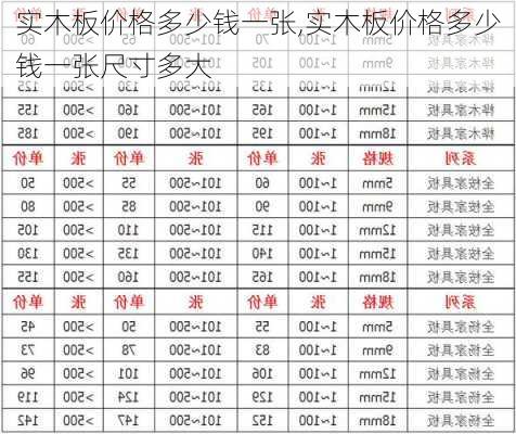 实木板价格多少钱一张,实木板价格多少钱一张尺寸多大