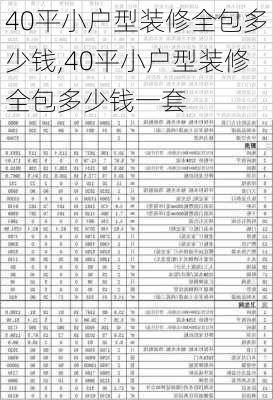 40平小户型装修全包多少钱,40平小户型装修全包多少钱一套