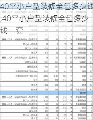 40平小户型装修全包多少钱,40平小户型装修全包多少钱一套