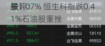 午评：
股
跌1.07% 恒生科指跌0.41%石油股重挫